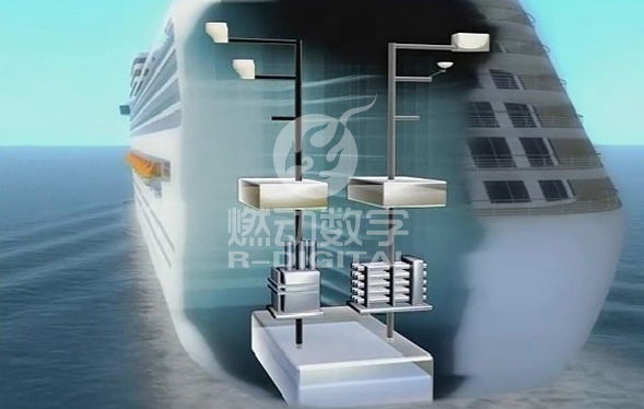 船舶管路系统三维仿真动画