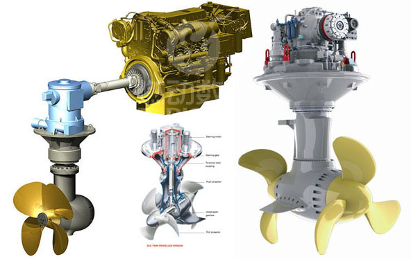 船用槳舵及推進系統三維動畫演示制作
